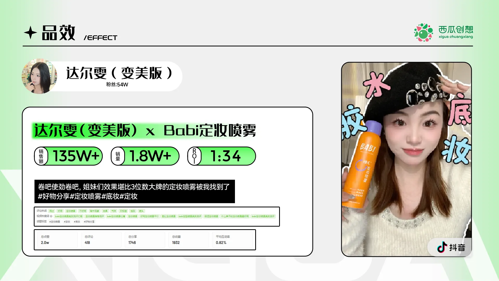 品效案例