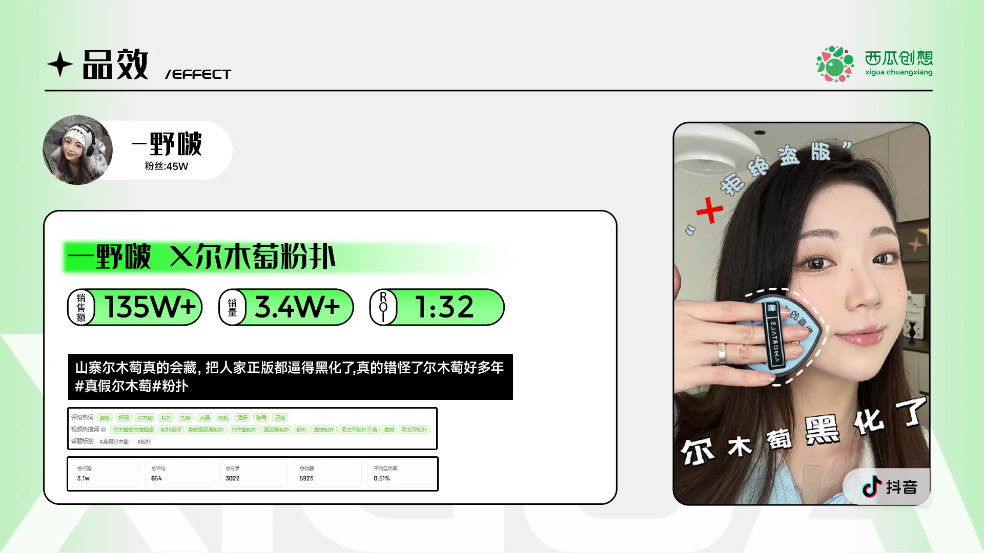 品效案例