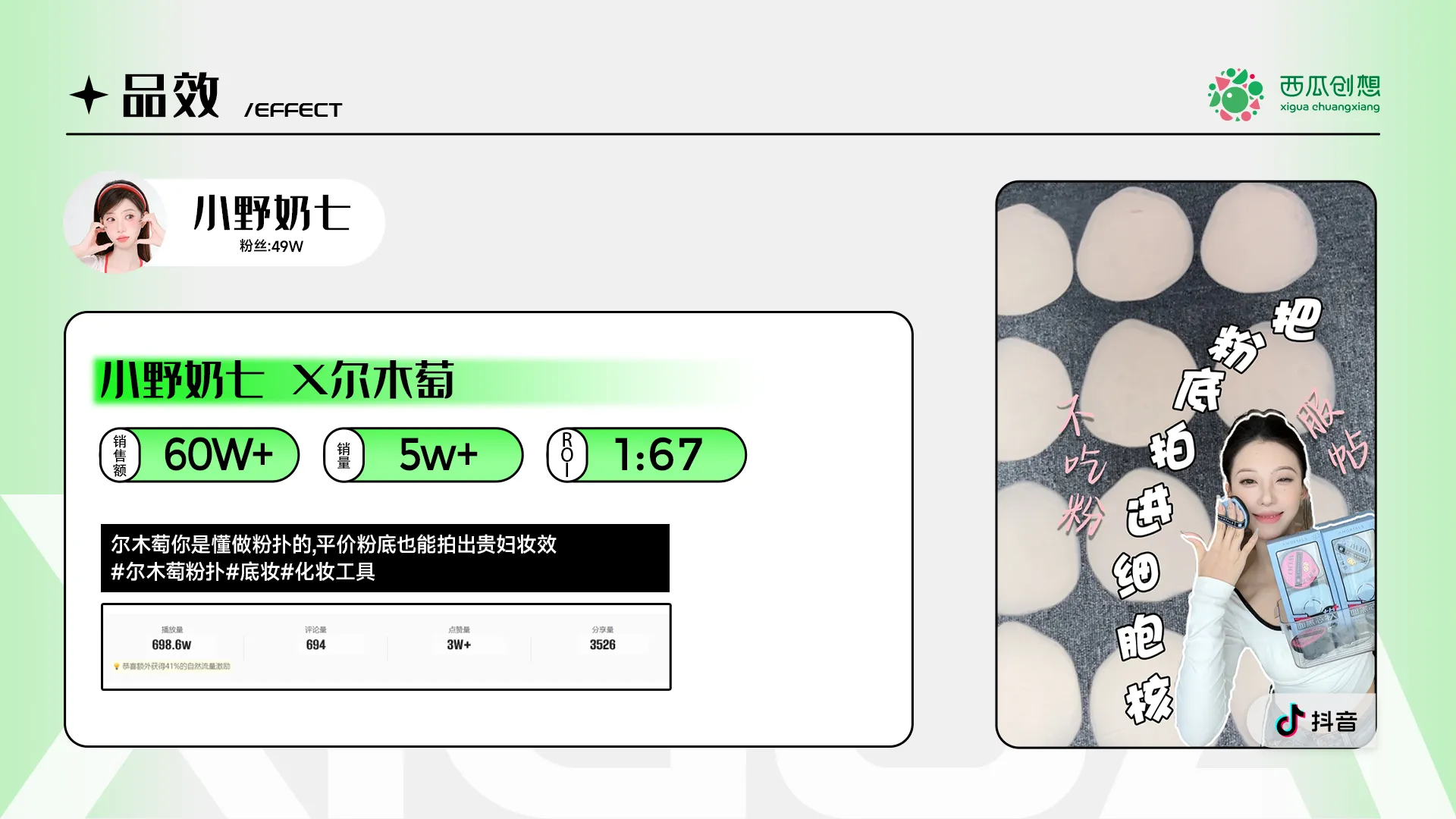 品效案例