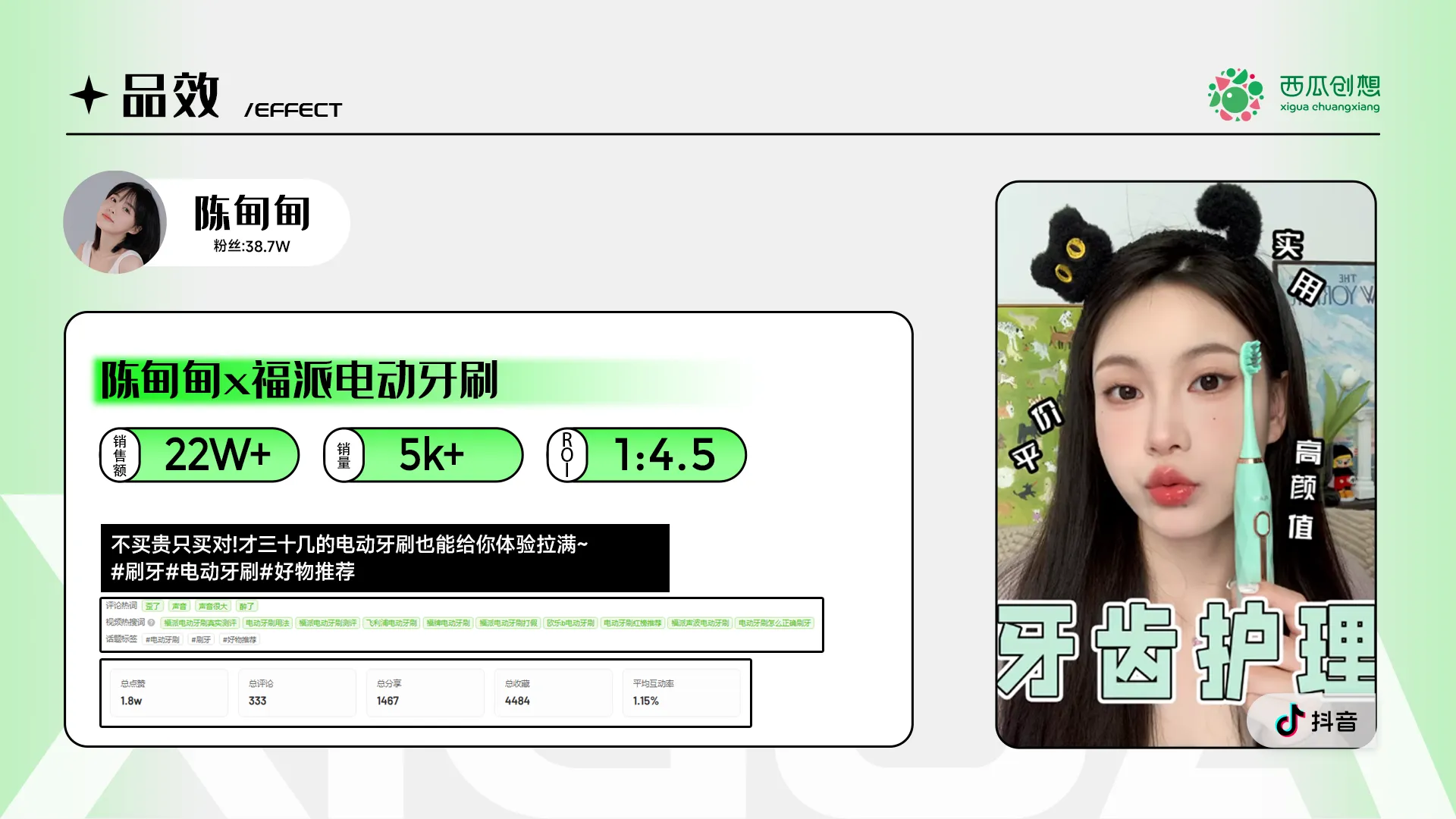 品效案例