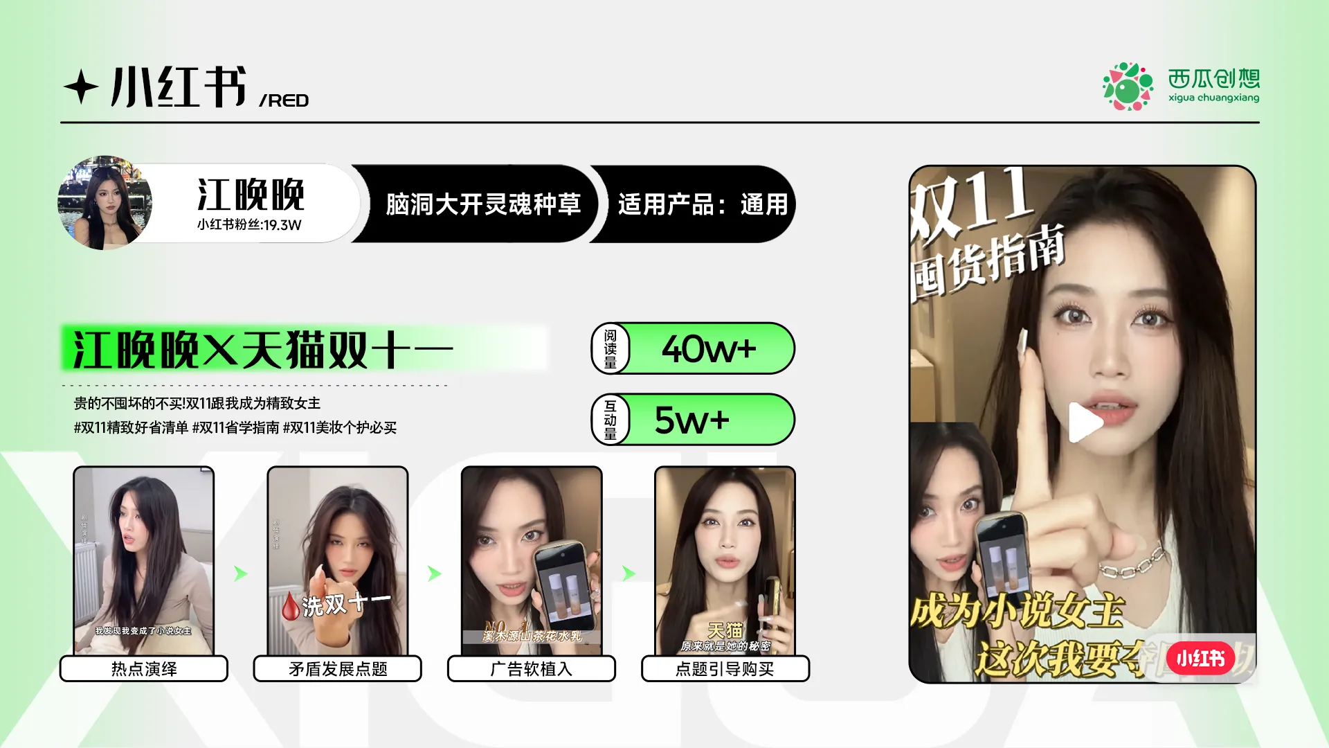 小红书案例